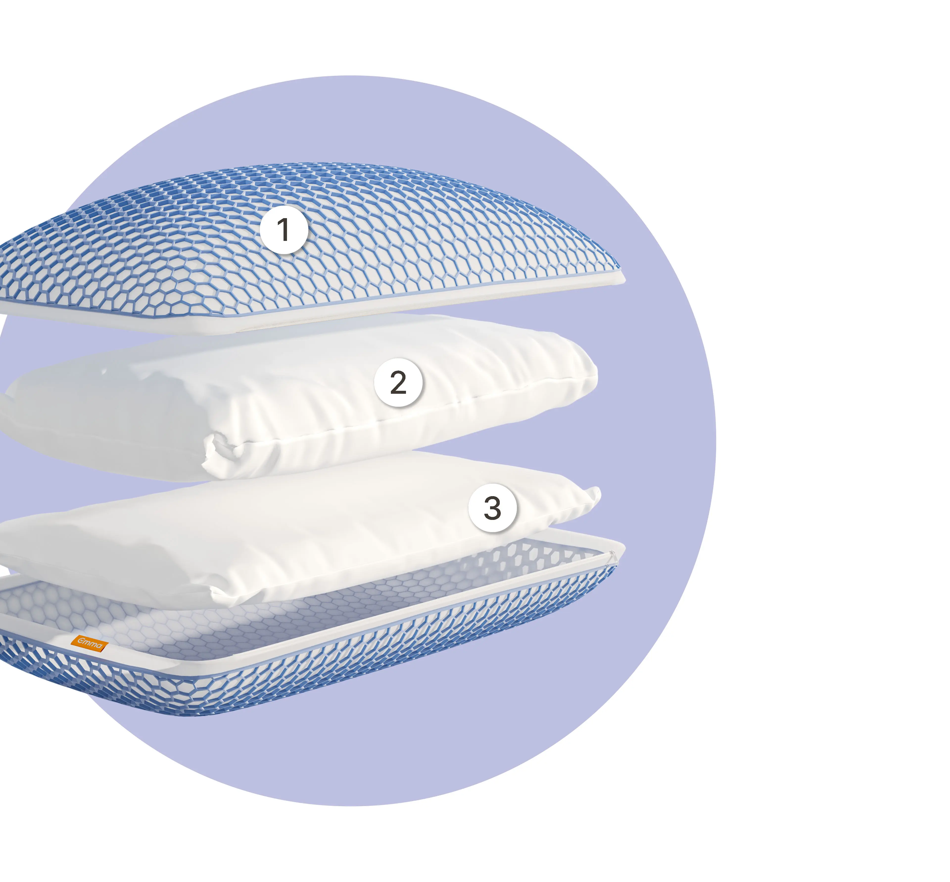 Camadas do Travesseiro Emma Air